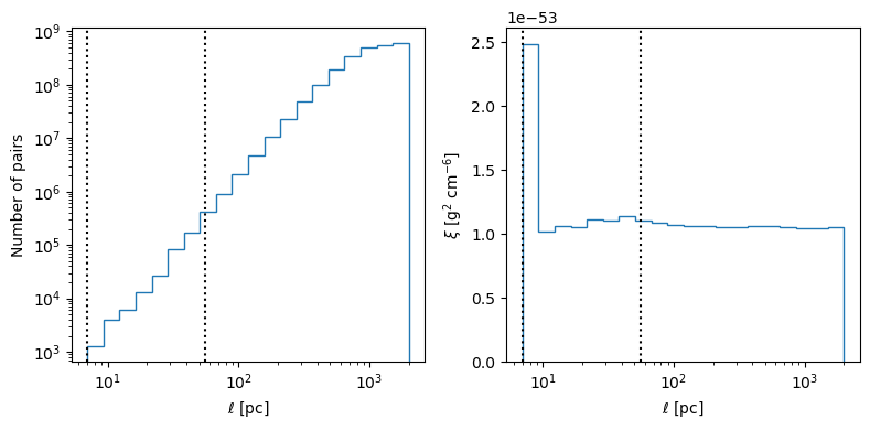 ../_images/pages_Example-simulation_11_0.png