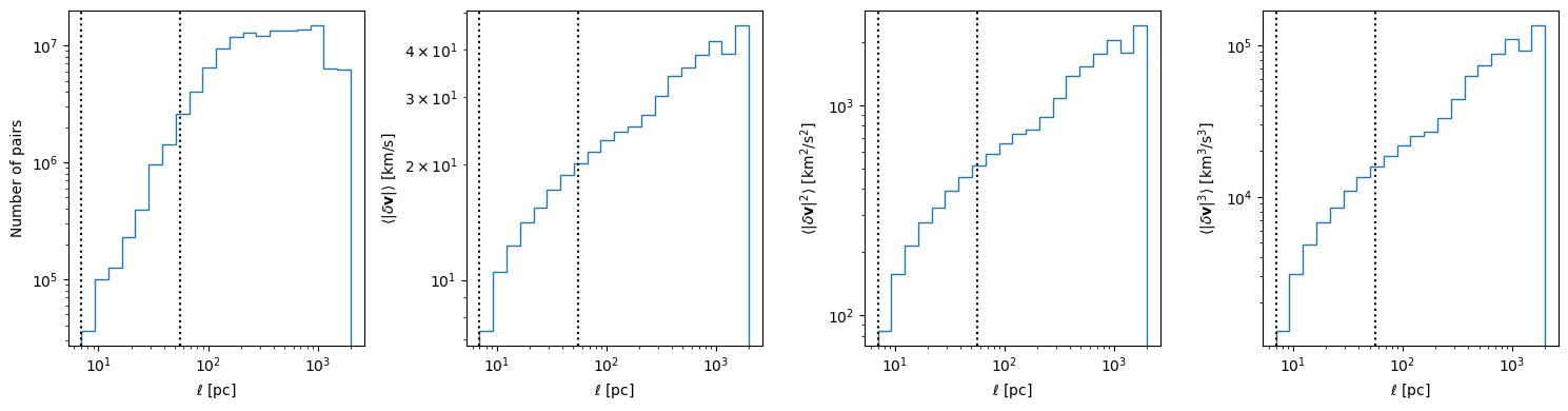 ../_images/pages_Example-simulation_5_0.png
