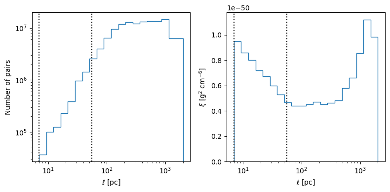 ../_images/pages_Example-simulation_7_0.png